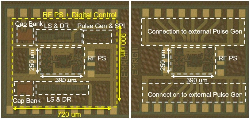 Die photograph of the phase-change-material-based beamformer