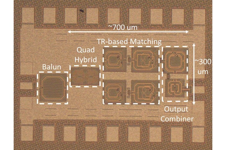 Die photograph of a 28 GHz dual-mode power amplifier, approximately 700 by 300 micrometres, with balun, quad hybrid, transformer-based matching and output combiner