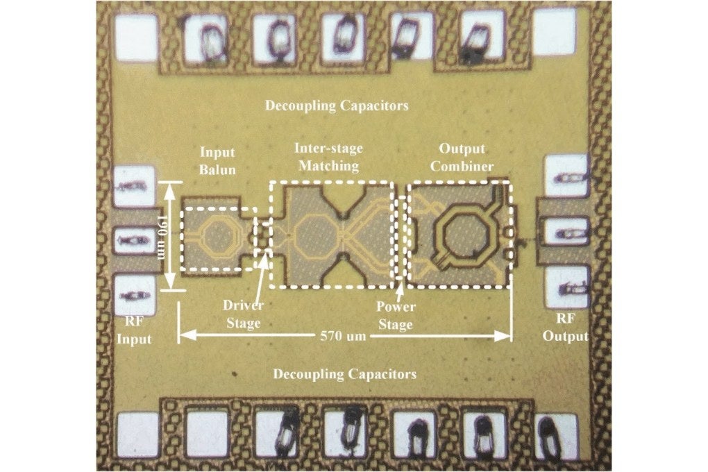 Die photograph of a 28 GHz power amplifier with input balun, driver and power stages, interstage matching, output combiner and decoupling capacitors