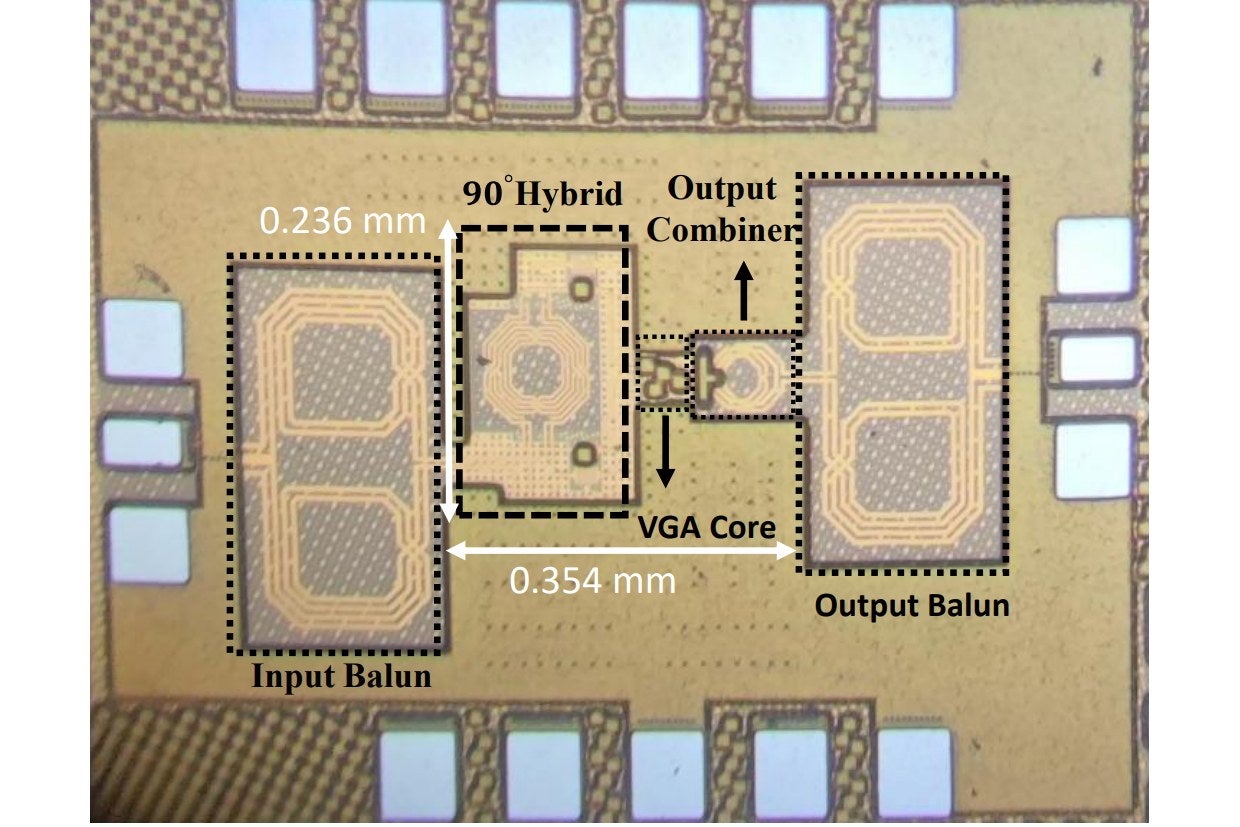 Die photograph of a 40 GHz active RF vector modulator with input balun, 90 degree hybrid, variable-gain core, output combiner and output balun