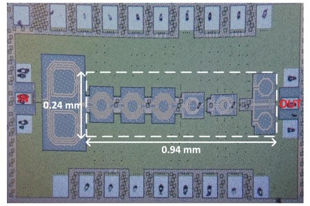 Die photograph of a V-band beamforming front-end module measuring 0.94 by 0.24 millimetres
