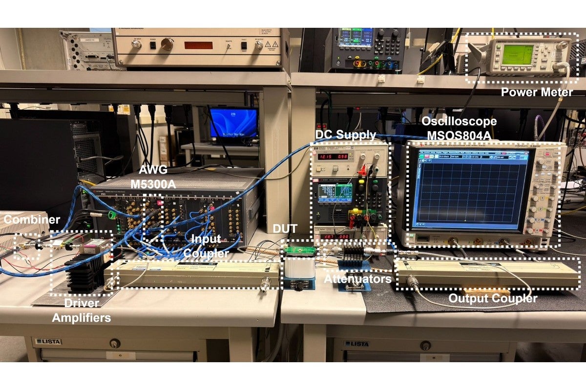 The 3.7 GHz power amplifier test bench, with arbitrary waveform generator, DC supply, driver amplifiers, oscilloscope and output coupler