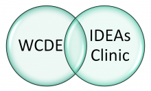 venn diagram of WCDE and IDEAs Clinic