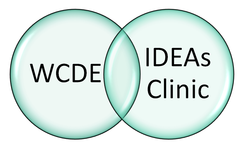 venn diagram of WCDE and IDEAs Clinic