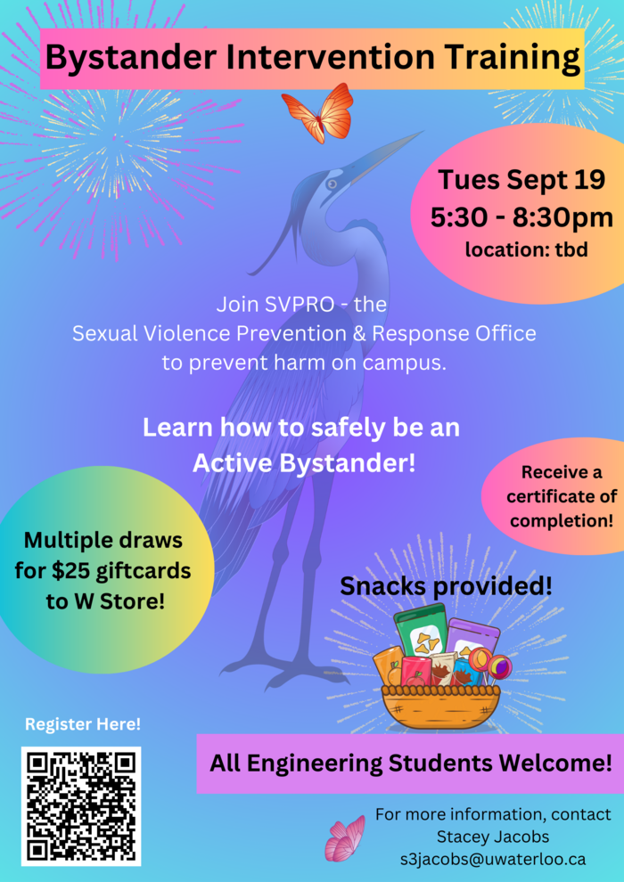 Poster for Bystander Intervention Training