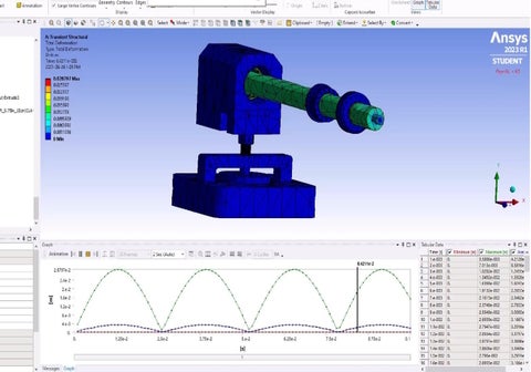 FEA analysis of bearing testing machine