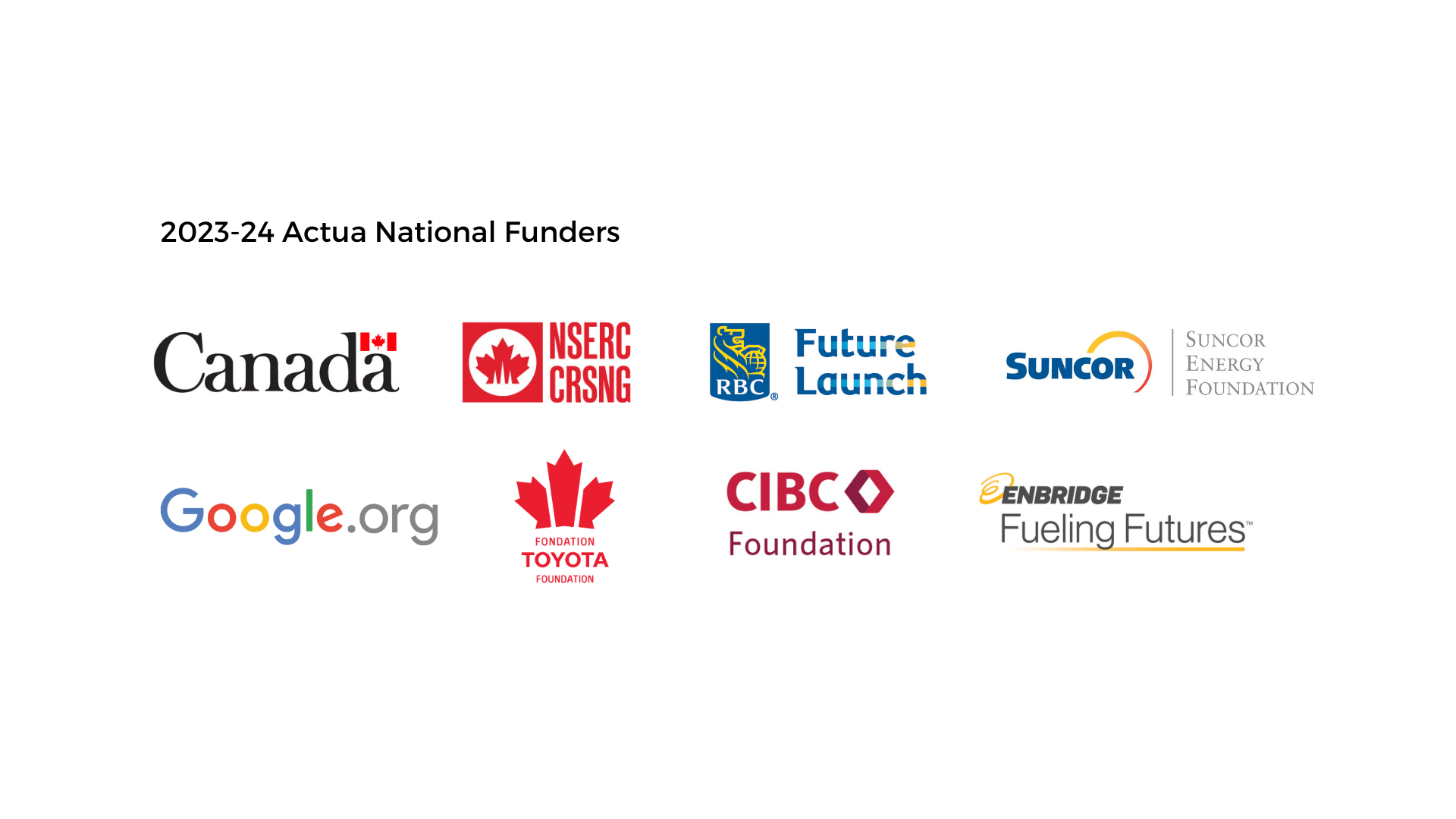 Actua National Funders Ontario