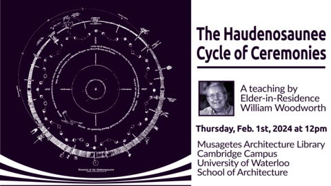 The Haudenosaunee Cycle of Ceremonies - A teaching by Elder-in-Residence William Woodworth