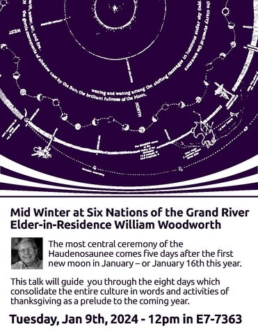 Event poster for Mid Winter at Six Nations of the Grand River