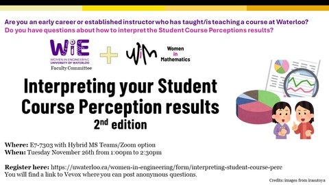 Interpreting you Student Course Perception