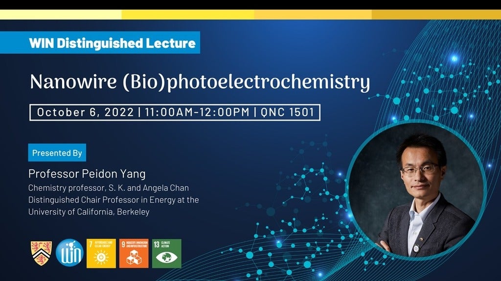 Peidon Yang WIN DL Seminar Card, all information in event listing