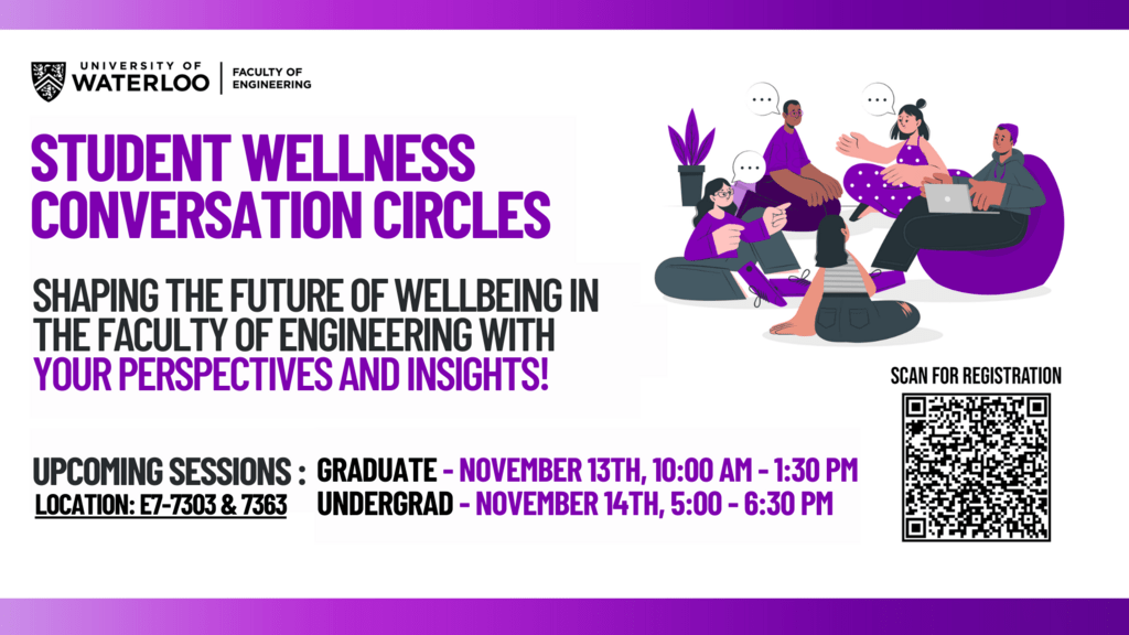 Poster for Student Wellness Conversation Circles
