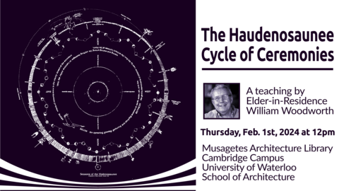 The Haudenosaunee Cycle of Ceremonies - A teaching by Elder-in-Residence William Woodworth