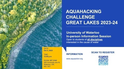 AquaHacking Challenge event poster