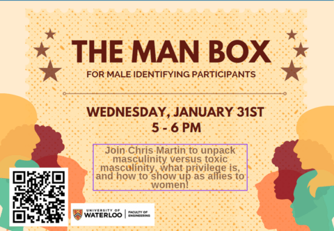 Poster about The Man Box Workshop for male identifying undergrad and graduate students. Worskshop highlights masculinity versus toxic masculinity, discovering what privilege is, and learning how to show up as allies to women.