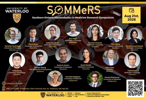 Southern Ontario Microrobotics in Medicine Research Symposium