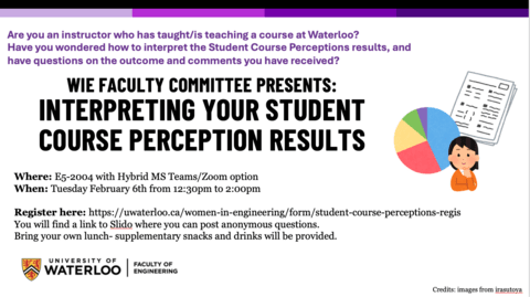 Poster for interpreting your student course perception results