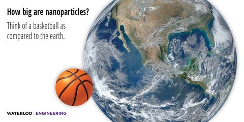 How big are nanoparticles - think of a basketball as compared to the earth