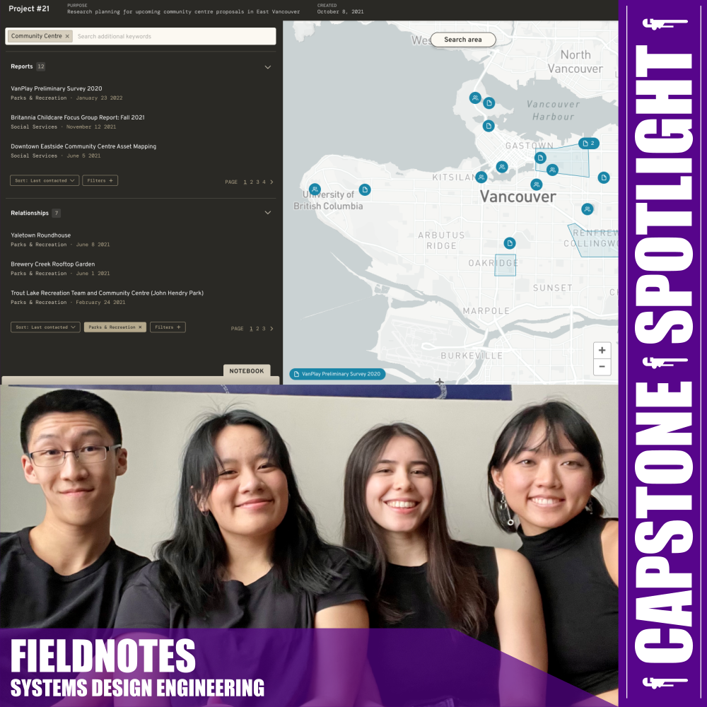 Systems design capstone team members and their project field notes