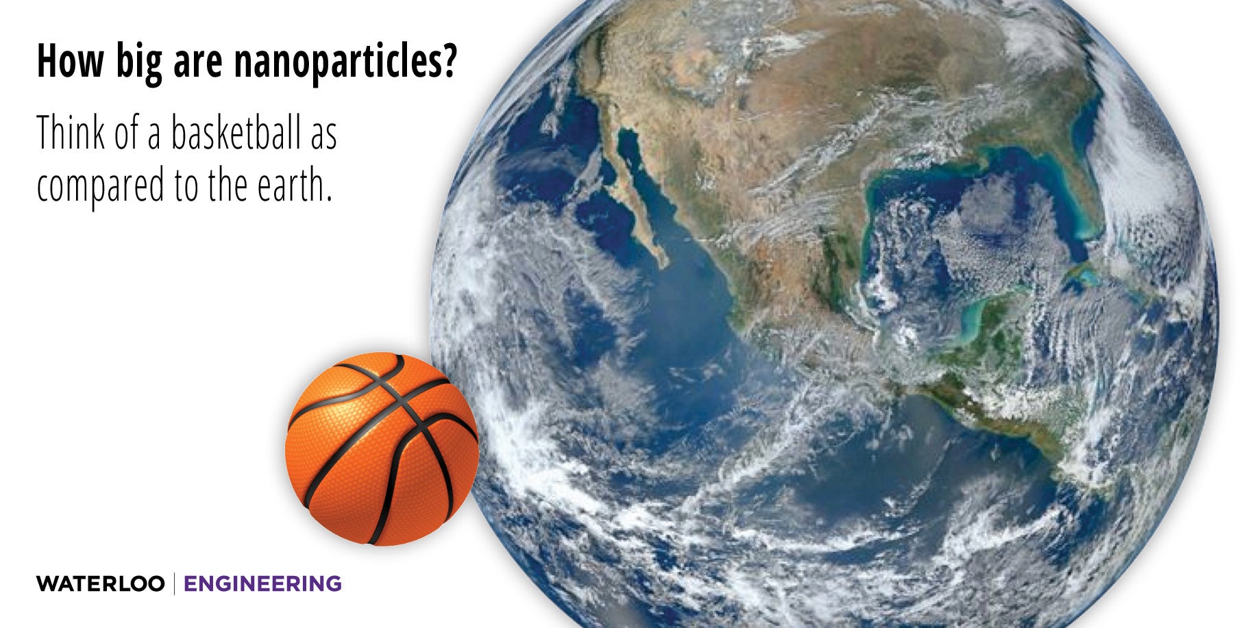 How big are nanoparticles - think of a basketball as compared to the earth