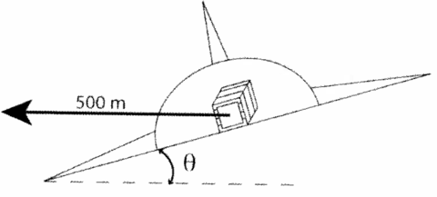 diagram of plane with crate in cargo, wings at angle theta