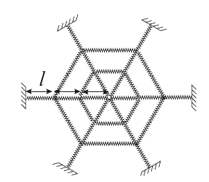 Figure 1 - hexagonal spider web