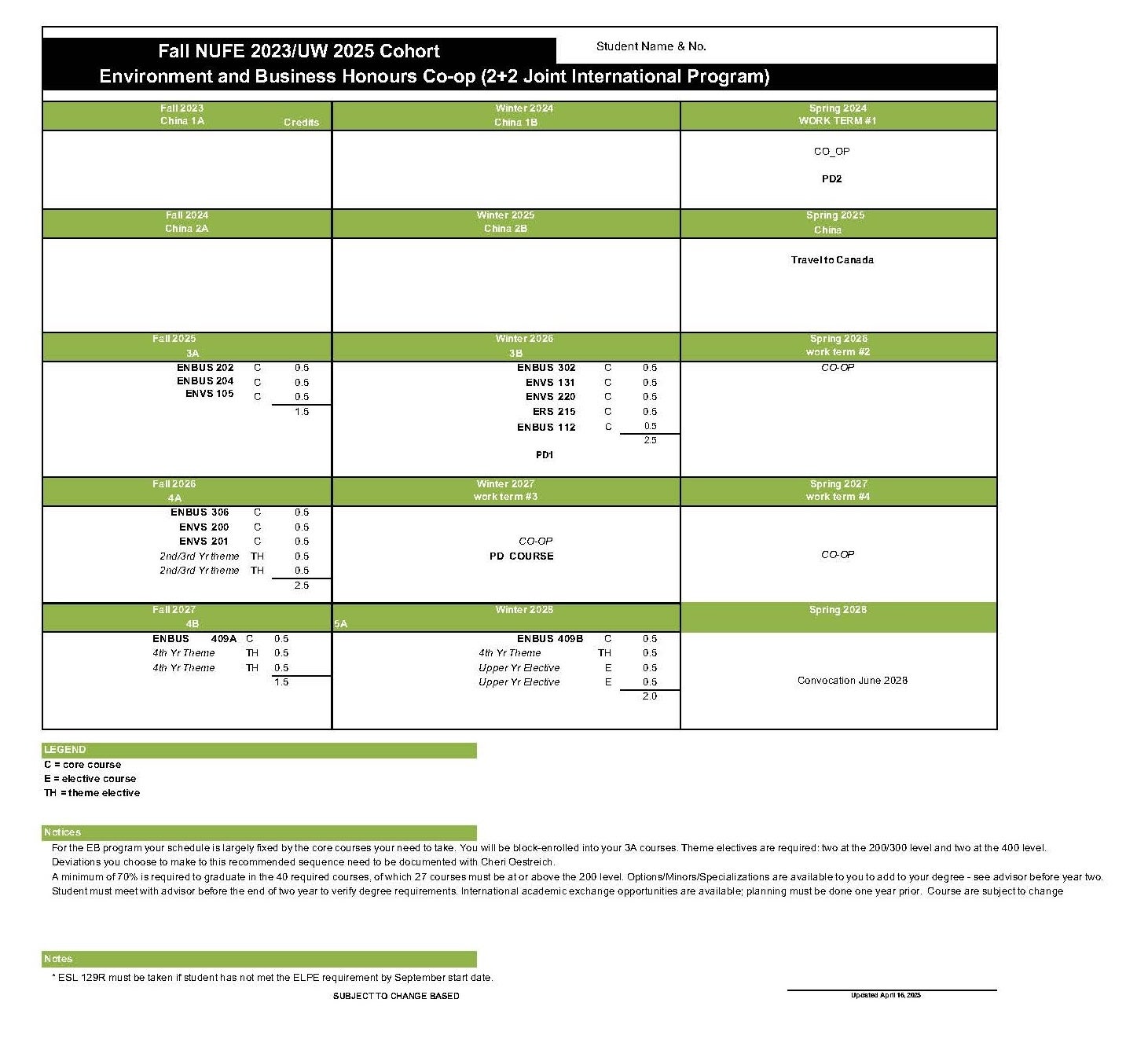 ​Fall 2025 Cohort - Course sequence chart 3+2 co-op