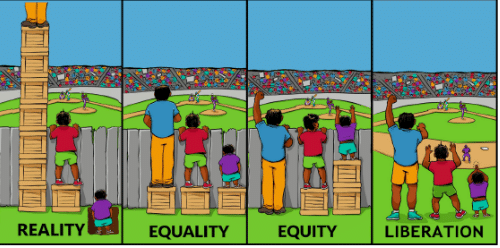 A four panel picture and each panel depicting "Reality" "Equality" "Equity" and "Liberation"