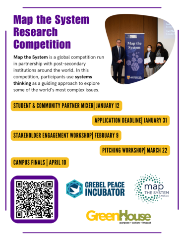 Map the System Research Competition poster