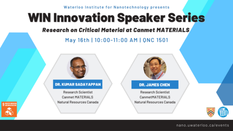 WIN Innovation Speaker Series banner with Dr. Kumar Sadayappan and Dr. James Chen