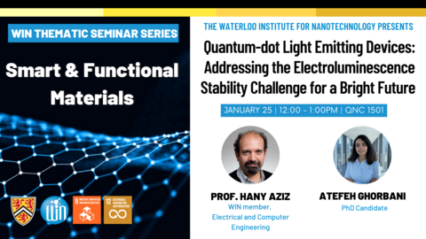 Smart and functional materials banner featuring Professor Hany Aziz and Atefeh Ghorbani