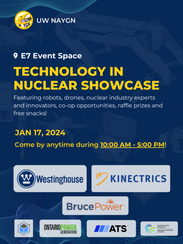 Tech in Nuclear showcase poster