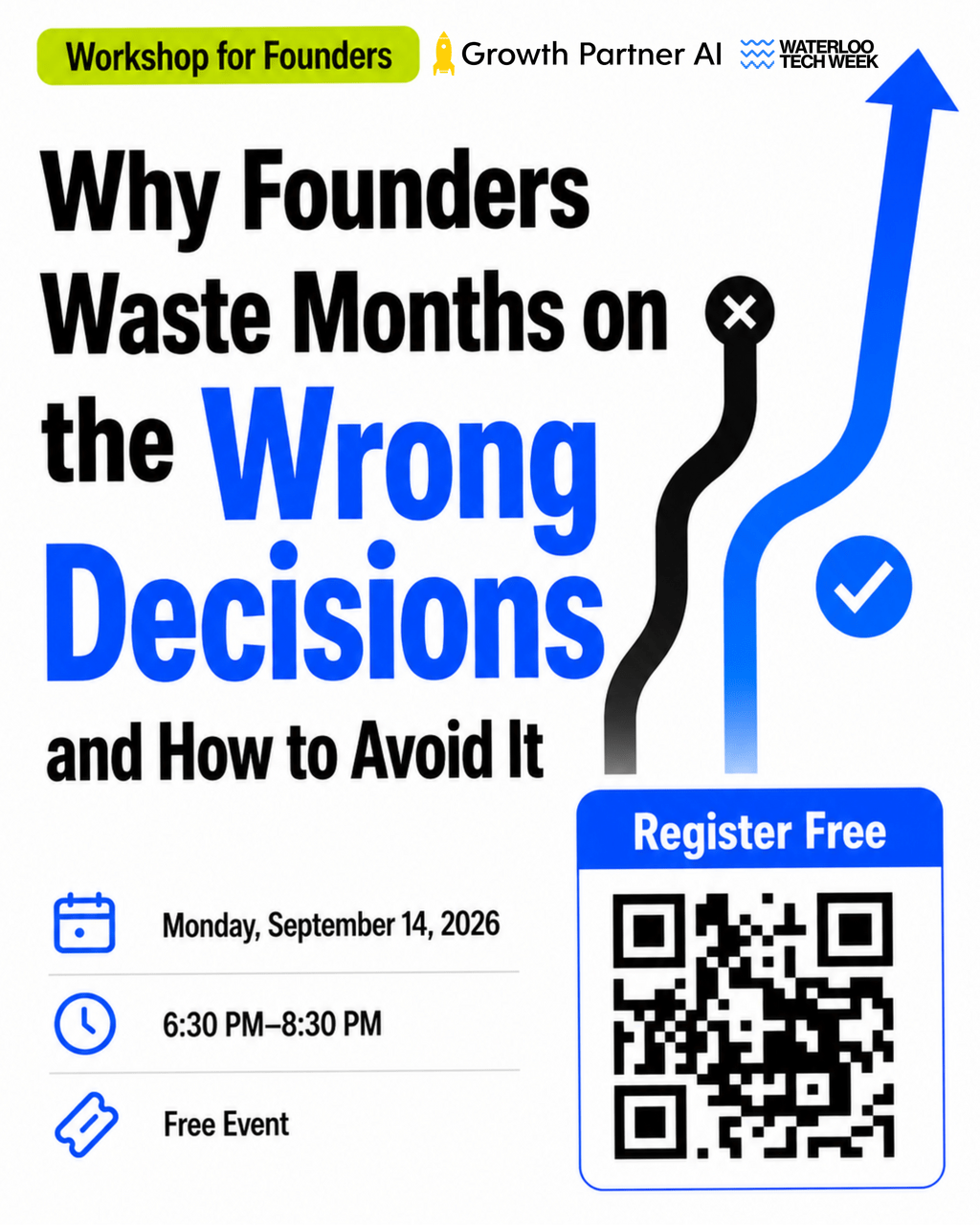 Why Founders Waste Months on the Wrong Decisions and How to Avoid It event poster