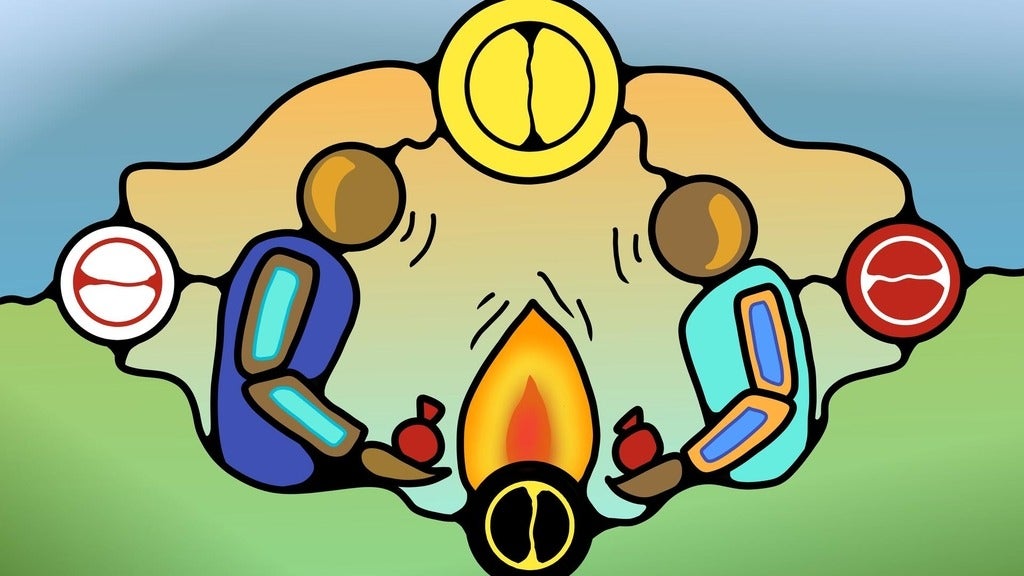an illustration of an Indigenous circle ceremony