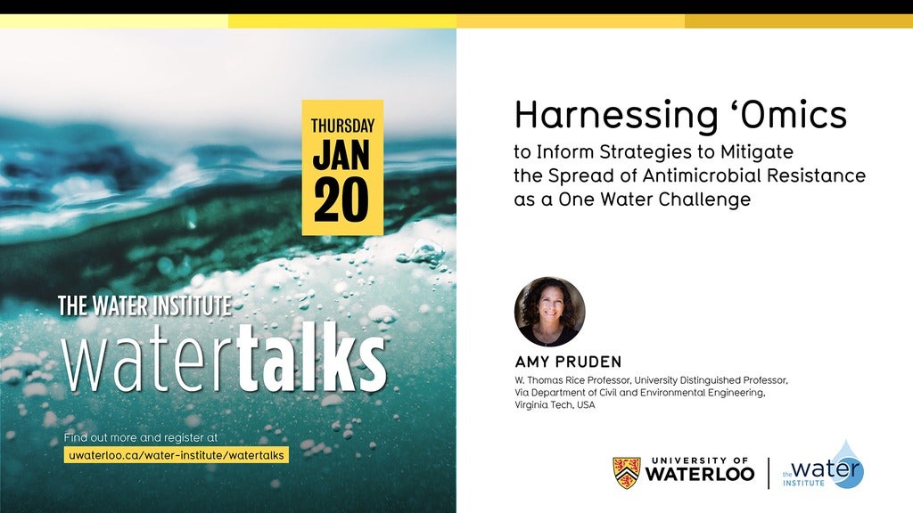 WaterTalk Event Poster 