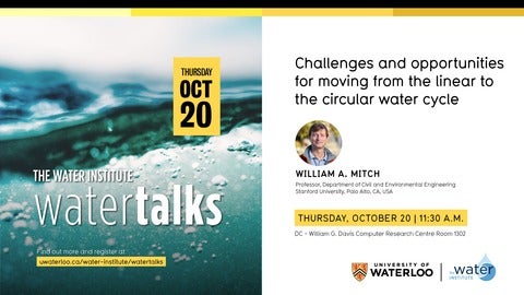 watertalks event poster featuring William Mitch