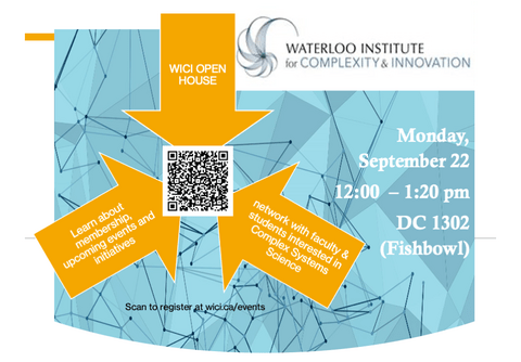 Waterloo Institute for Complexity and Innovation Open House