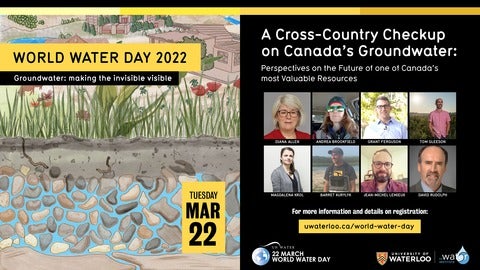 WORLD WATER DAY 2022 - A Cross-Country Checkup on Canada’s Groundwater