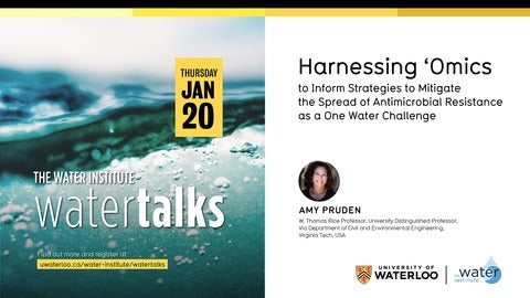 WaterTalk Event Poster 