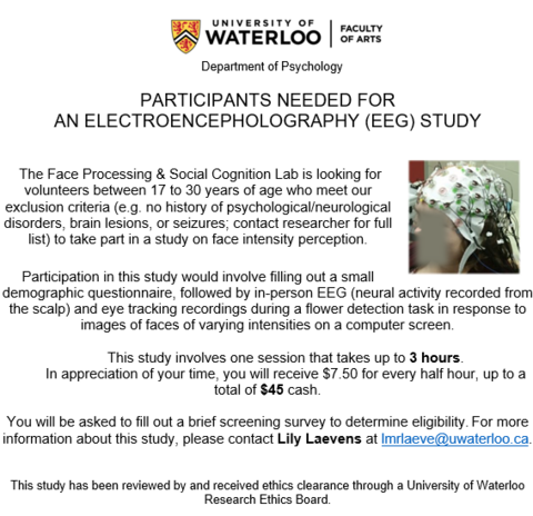 emotion and intensity study poster