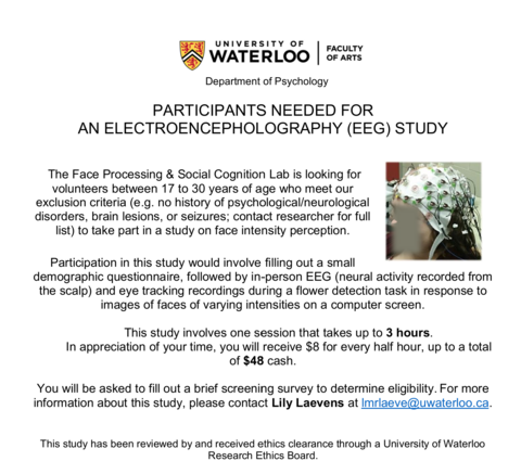 Poster for facial expression intensity study