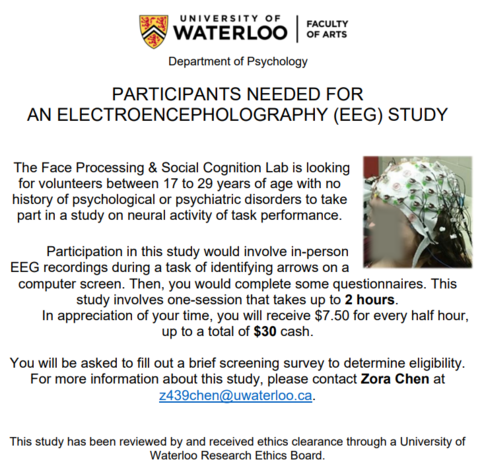 Poster describing Zora Chen's research study.  For more information, contact Zora Chen at z439chen@uwaterloo.ca. 