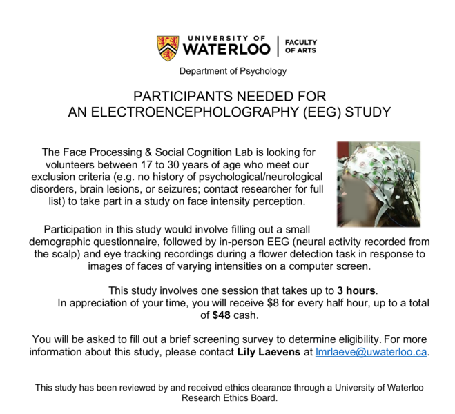 Poster for facial expression intensity study