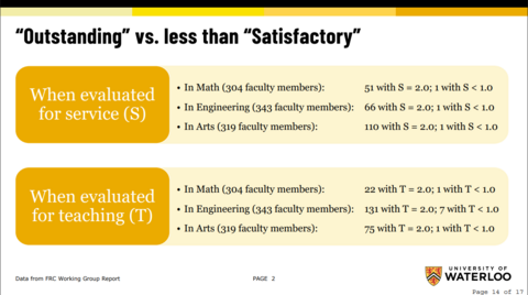 FPR Slide 2