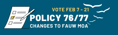 Vote February 7 to 15 on Policy 76/77 changes to FAUW's MoA