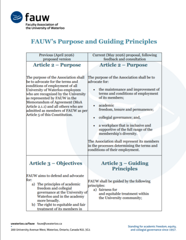 Purpose and Guiding Principles for the Membership