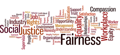Cluster of words related to fairness at work