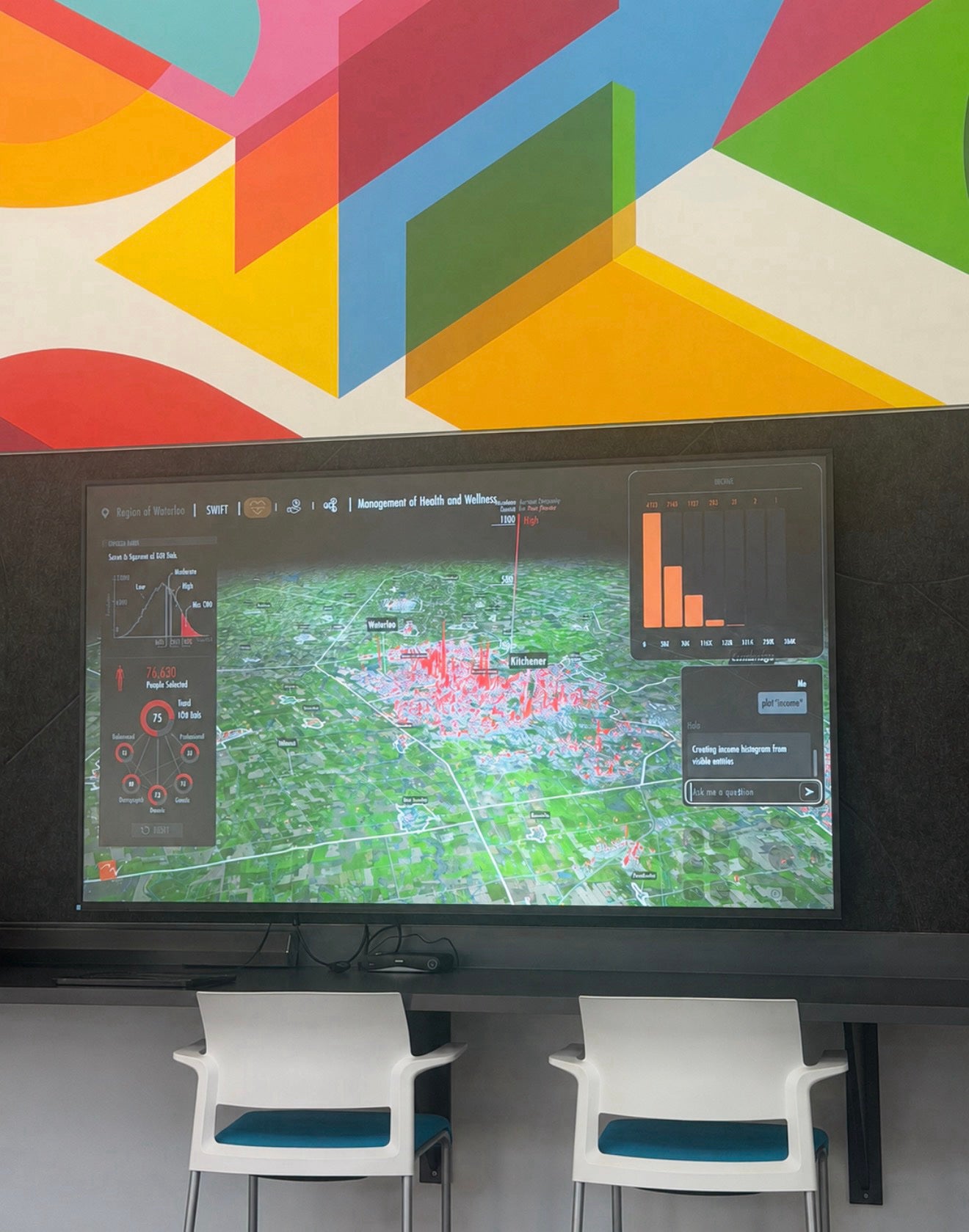 Demonstration of SWIFT Hub soft launch simulation software