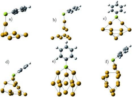 Analyzing the vibrational signatures of thiophenol adsorbed on small gold clusters by DFT calculations