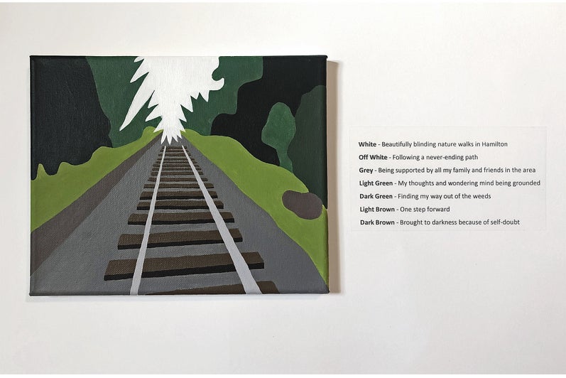 Painting of a simplified landscape with railway tracks vanishing at horizon.  Text panel beside assigns thoughts to each colour.